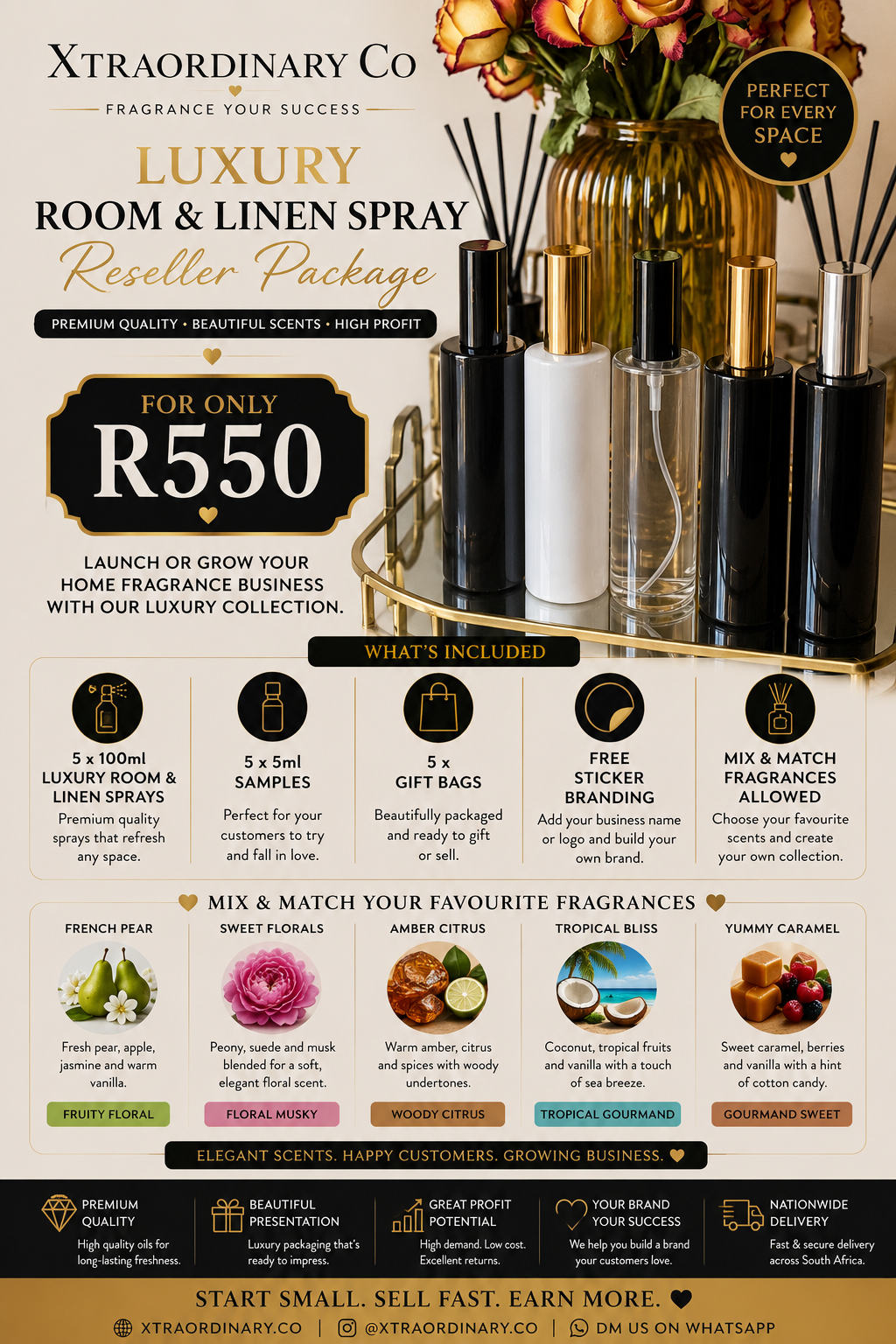 Luxury 100ml Room & Linen Spray Reseller Package R550