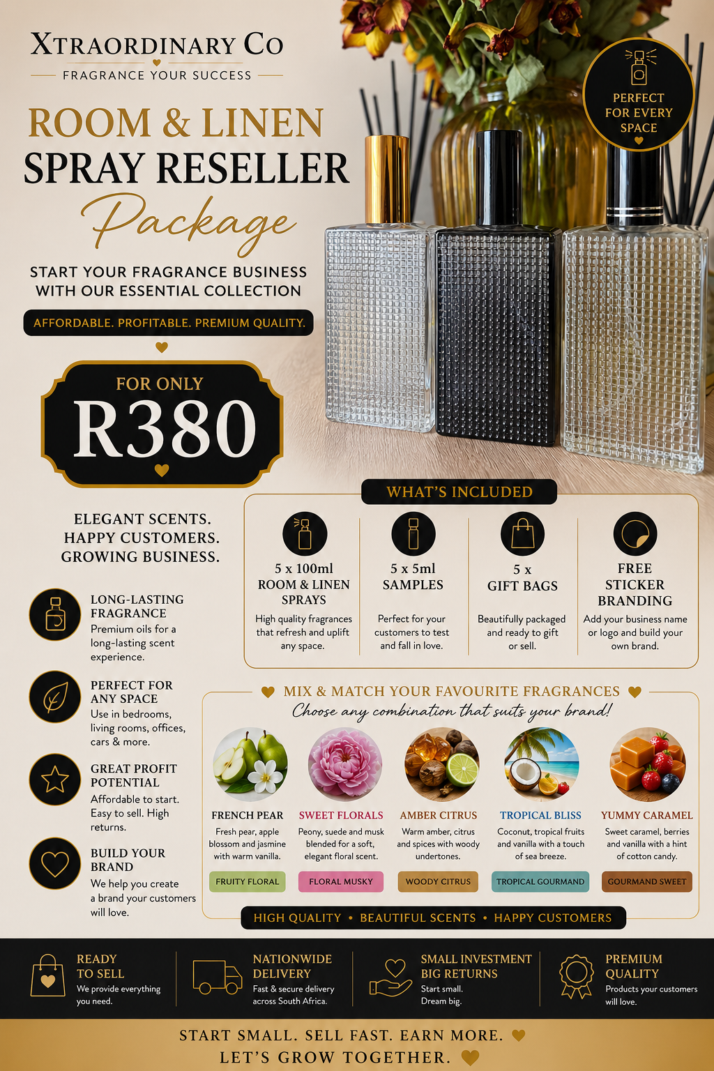 100ml Room & Linen Spray Reseller Starter Package R380