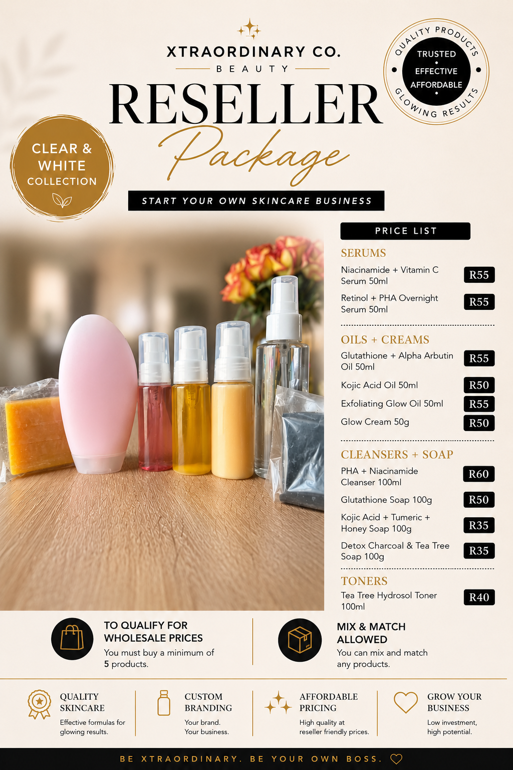 Skincare Business Bundle – R550 10 products