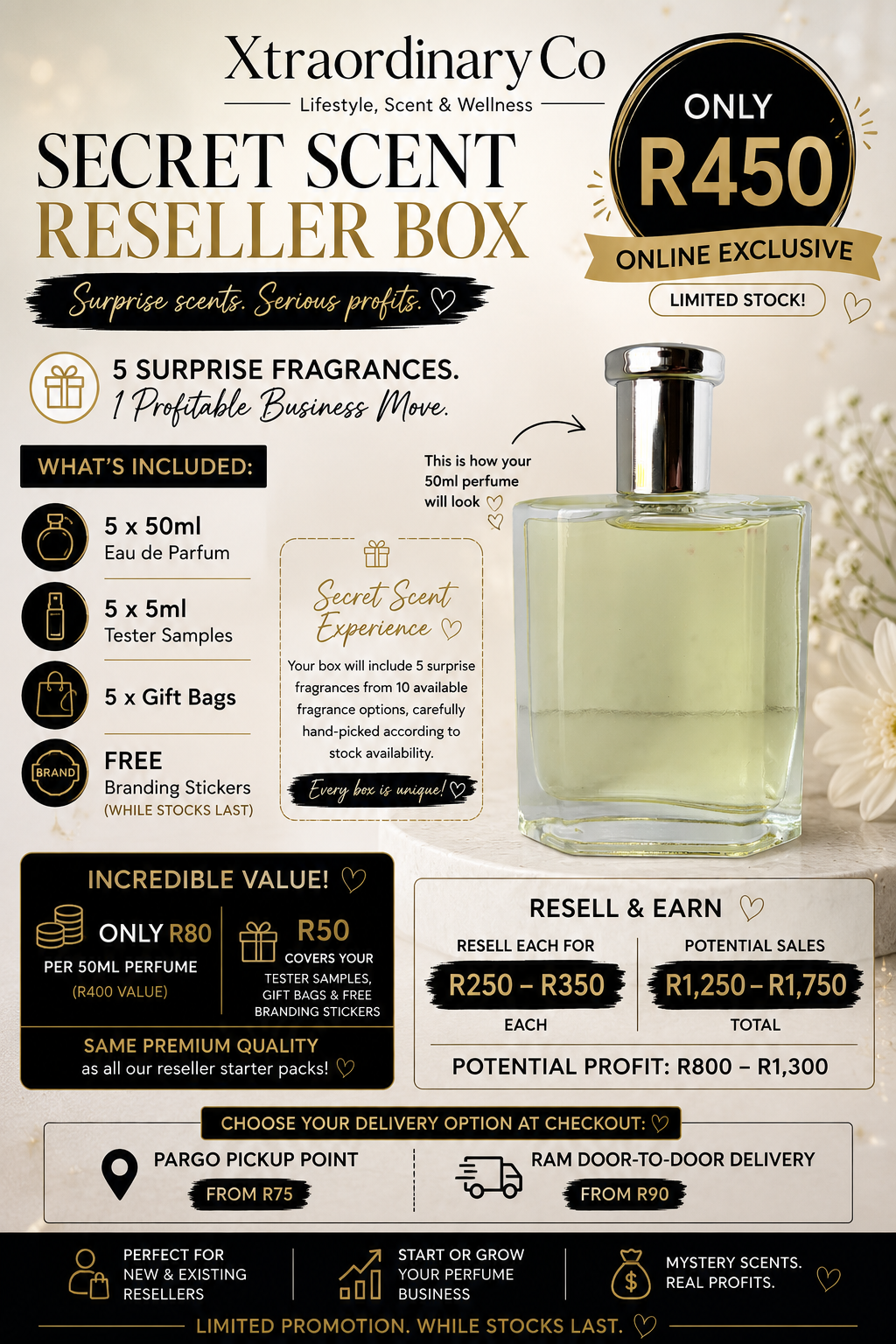 🎁Secret Scent Reseller Box