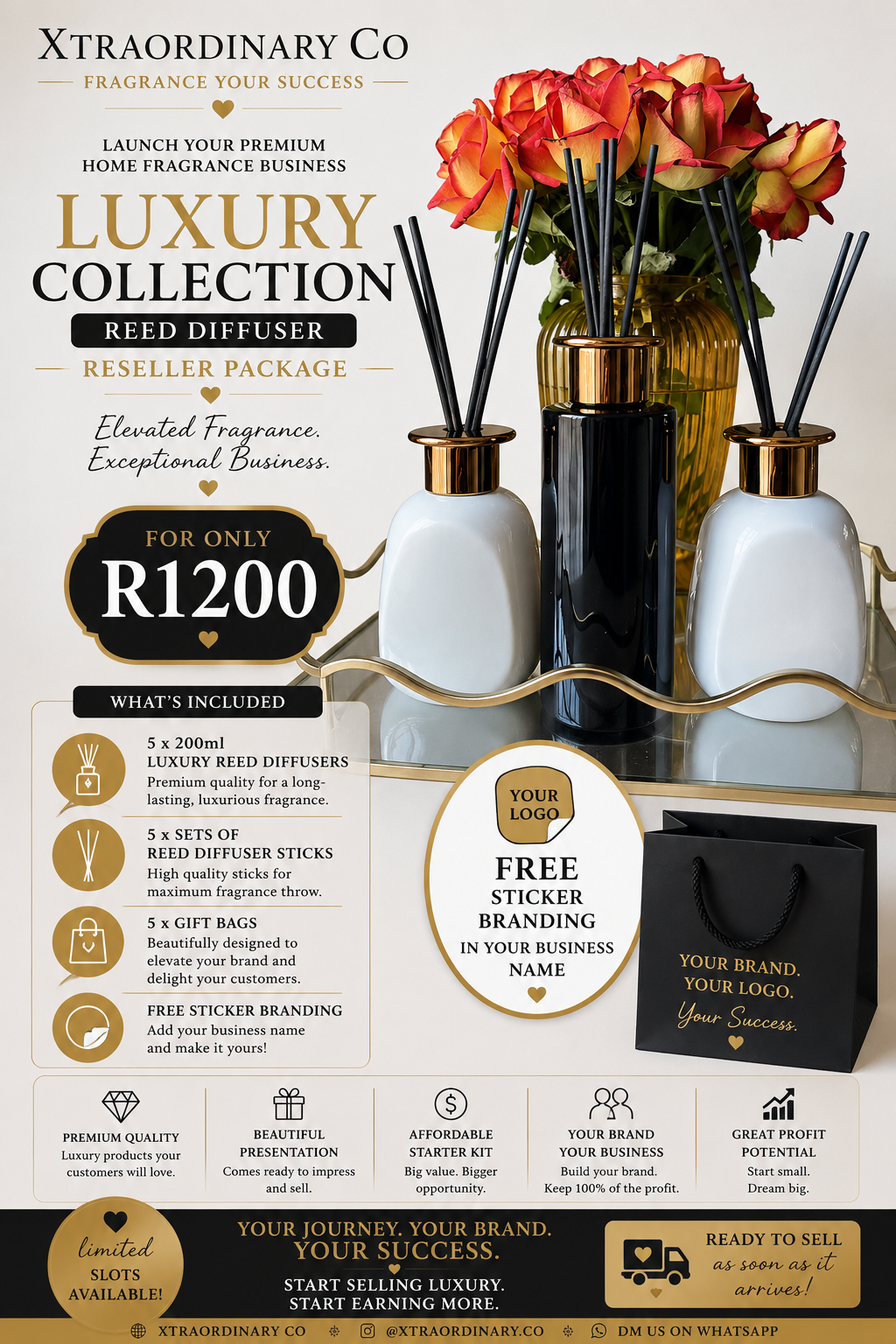 Luxury Collection 200ml Reed Diffuser Reseller Package – R1220