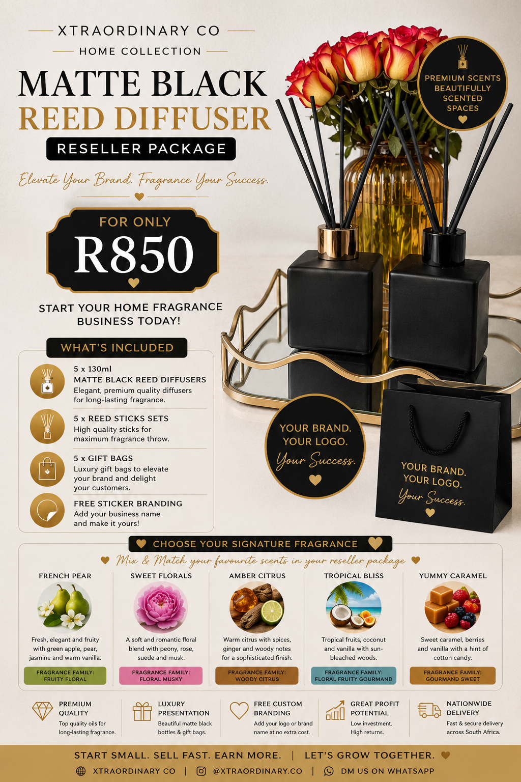 Matte Black Reed Diffuser Reseller Package R850