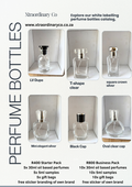 30ml Perfume Reseller Starter Package R400