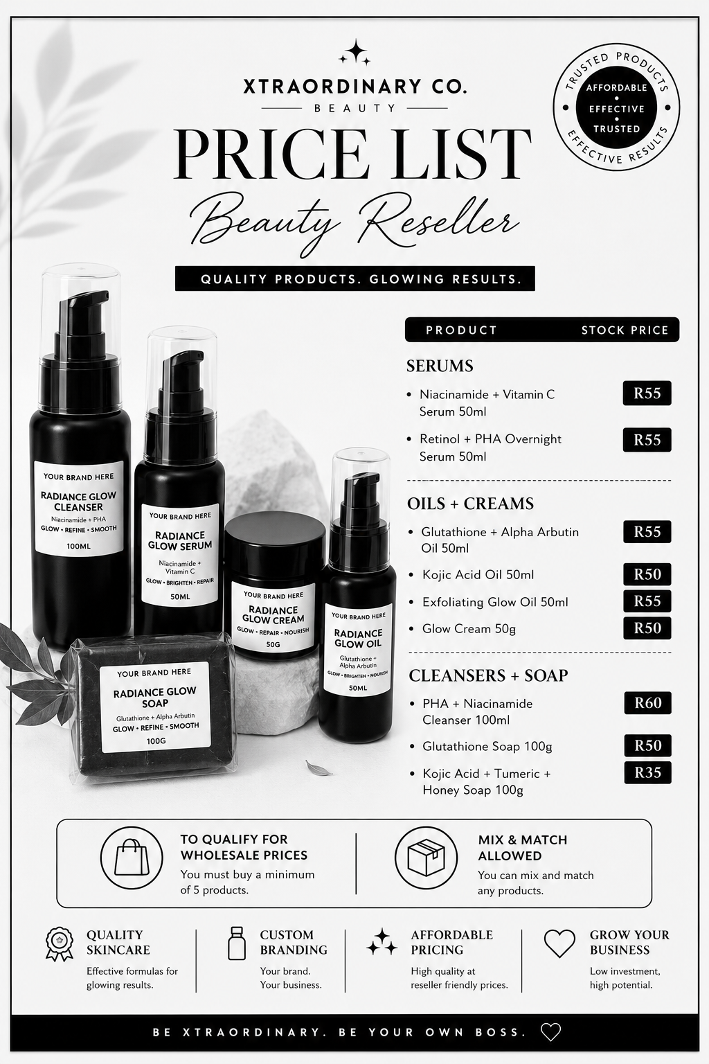 Skincare Starter Bundle – R300 5 products