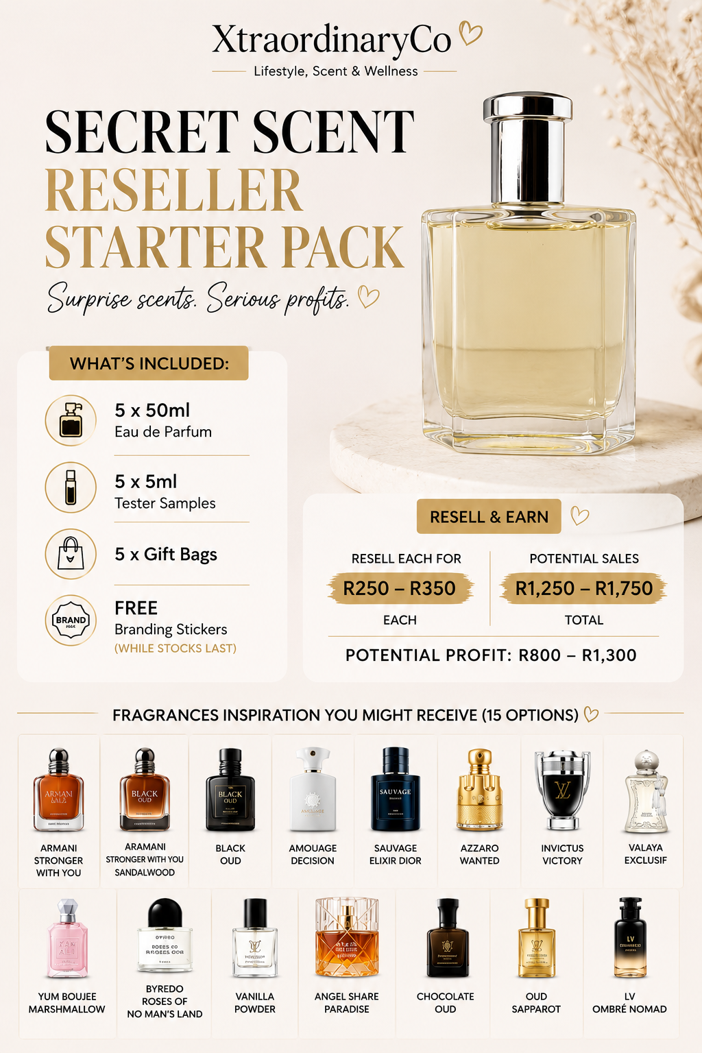 🎁Secret Scent Reseller Box