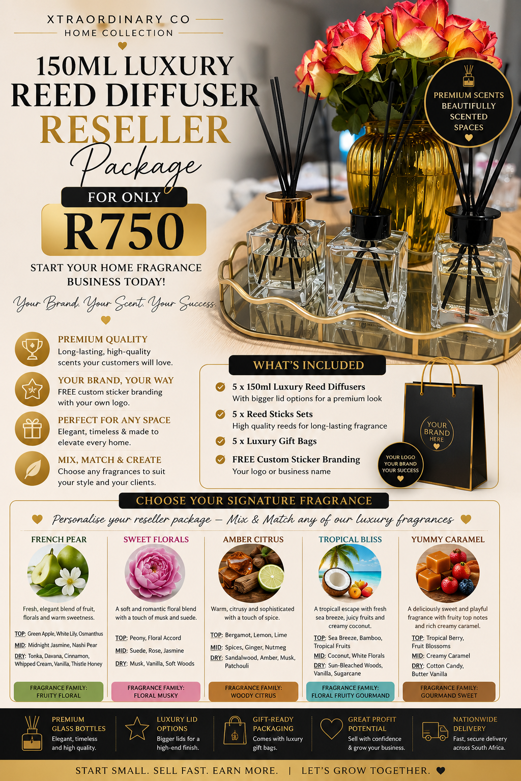 150ml Reed Diffuser Reseller Package – R750
