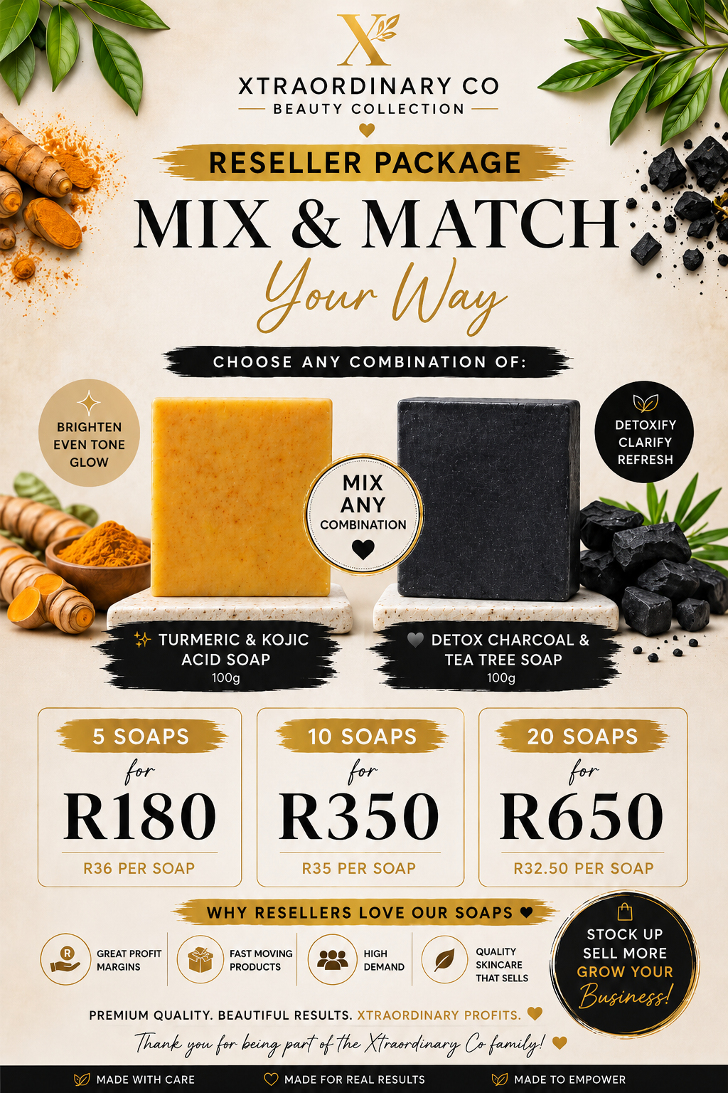 Mix & Match Soap Reseller Package (10 Soaps) – R350